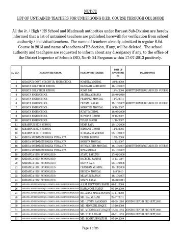 All the Jr. / High / HS School and Madrasah ... - Wbsed.gov.in