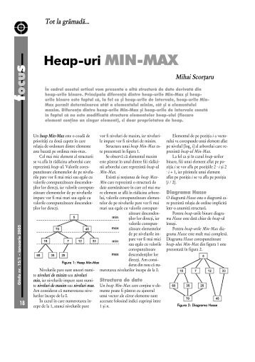 ocu Heap-uri MIN-MAX - GInfo