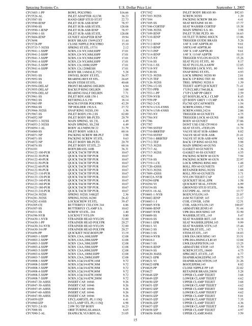 U.S. Dollar Comprehensive Price List No. PL07-C - TeeJet