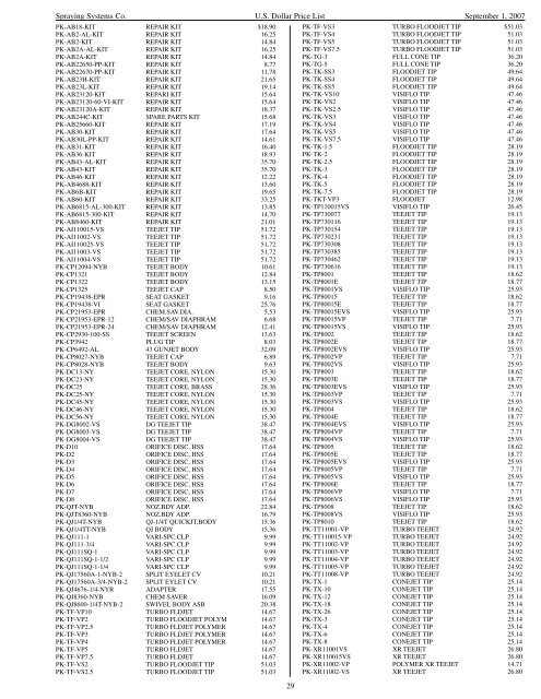 U.S. Dollar Comprehensive Price List No. PL07-C - TeeJet