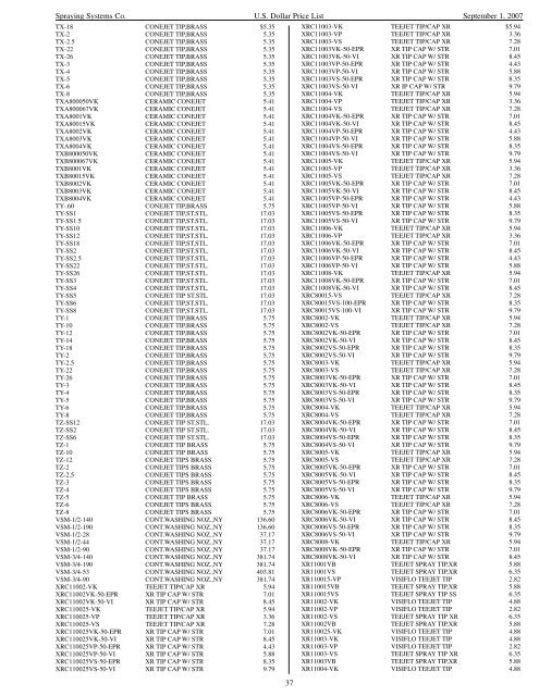 U.S. Dollar Comprehensive Price List No. PL07-C - TeeJet