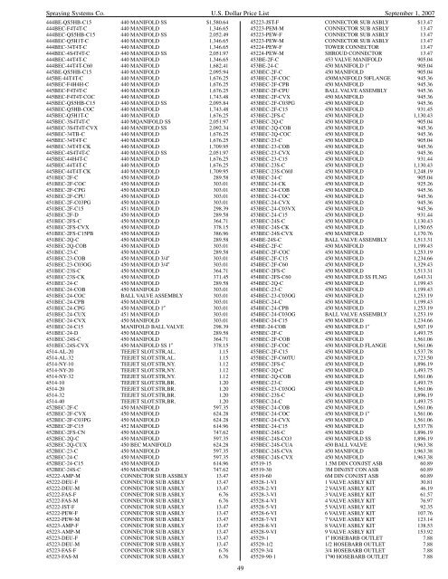 U.S. Dollar Comprehensive Price List No. PL07-C - TeeJet