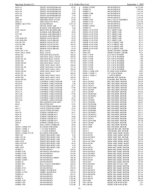 U.S. Dollar Comprehensive Price List No. PL07-C - TeeJet