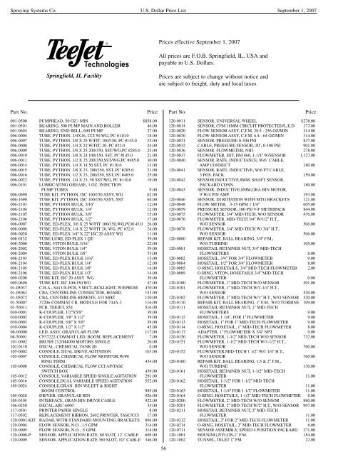 U.S. Dollar Comprehensive Price List No. PL07-C - TeeJet