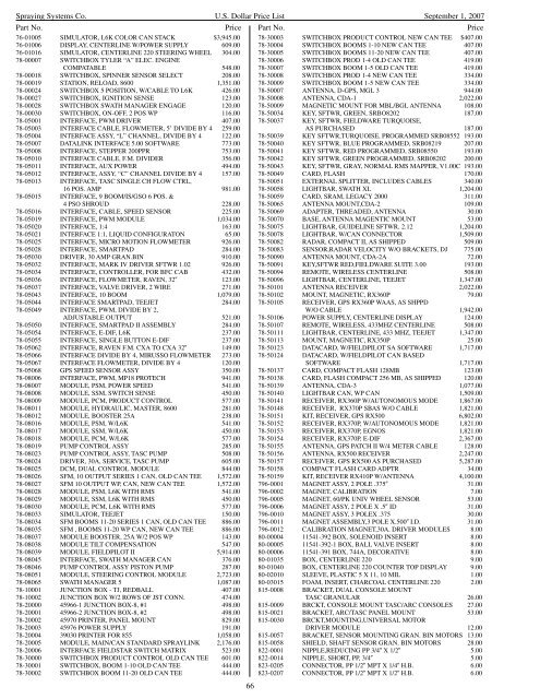 U.S. Dollar Comprehensive Price List No. PL07-C - TeeJet