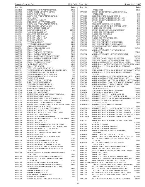 U.S. Dollar Comprehensive Price List No. PL07-C - TeeJet