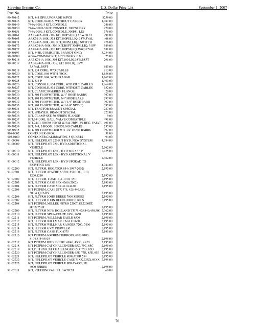 U.S. Dollar Comprehensive Price List No. PL07-C - TeeJet