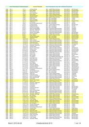 Stand: 2013-06-25 Kreisbestenliste 2013 1 von 14 - Leichtathletik ...