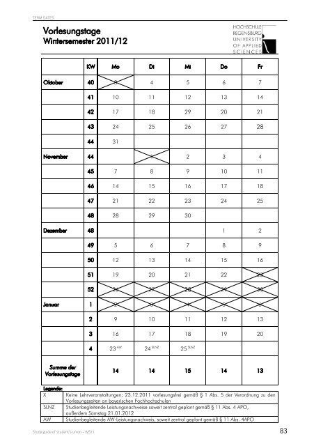 Study Guide - Hochschule Regensburg