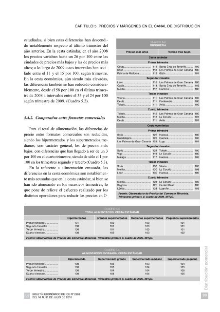 Capítulo 4 EVOLUCIÓN DE LA ACTIVIDAD COMERCIAL - Pateco