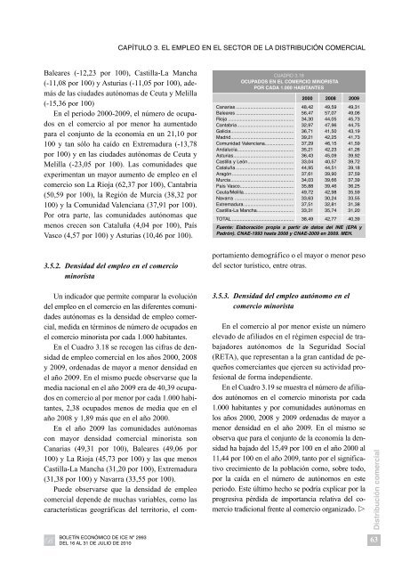 Capítulo 4 EVOLUCIÓN DE LA ACTIVIDAD COMERCIAL - Pateco