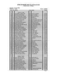 Clasificaciones 1Âª Manga - PuertoDH