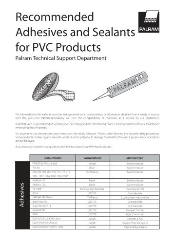 PVC Adhesives & Sealants.fh11 - Palram.de