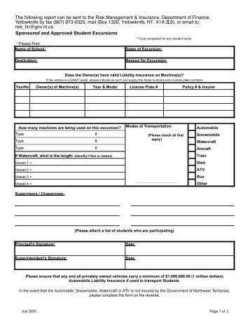 Appendix C2 Student Excursion Form