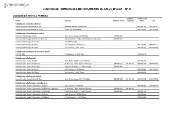 centros de primaria del departamento de salud d'elda