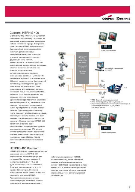 Промышленные системы видеонаблюдения - HERNIS Scan ...