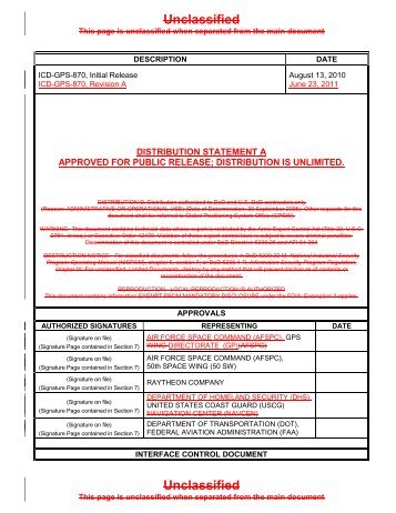 Unclassified Unclassified - GPS.gov