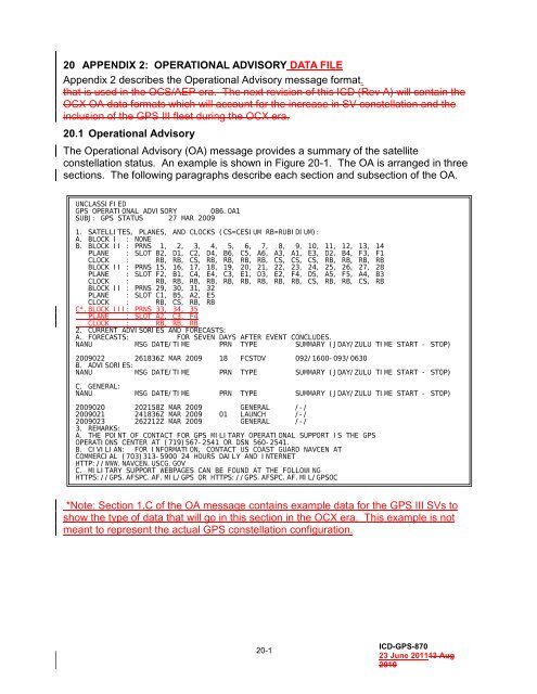 Unclassified Unclassified - GPS.gov