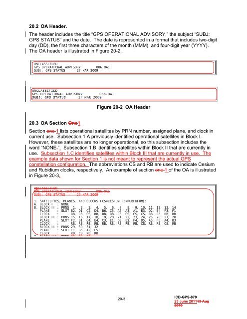 Unclassified Unclassified - GPS.gov