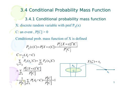 3 4 Conditional Probability Mass Function