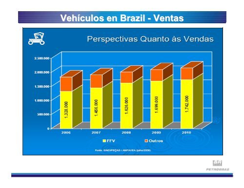 El Proceso HBIO para la ProducciÃ³n de Diesel y el uso del Etanol ...