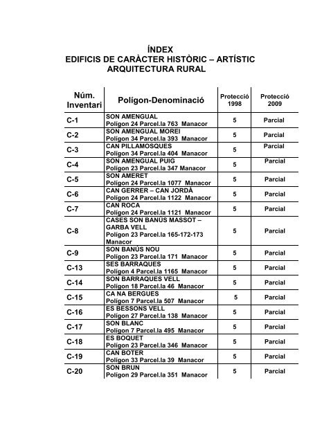 cataleg historic- 25-11.definitiu