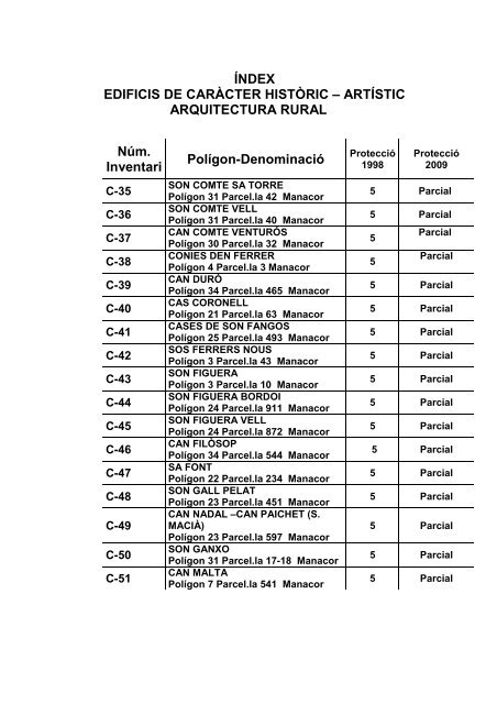 cataleg historic- 25-11.definitiu