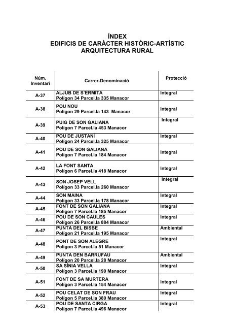 cataleg historic- 25-11.definitiu