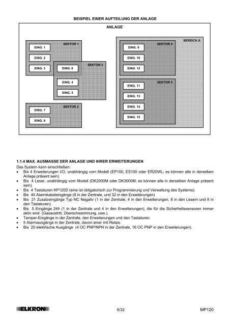 installation des systems mp120 - Grothe