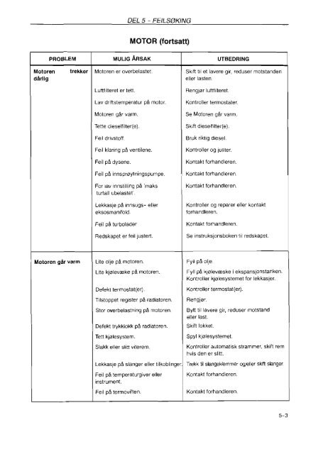 INSTRUKSJONSBOK - NOA Maskin AS