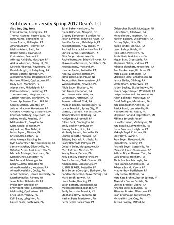 Kutztown University Spring 2012 Dean's List