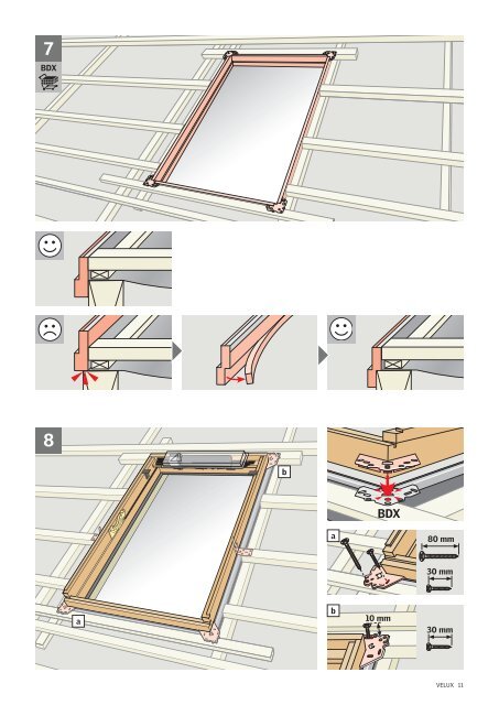 Reglage velux ggl