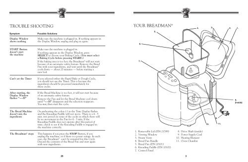 TR555LC Use and Care Manual - Breadman