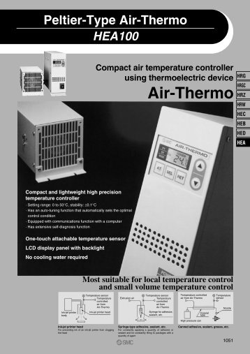 Air-Thermo - SMC