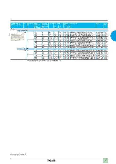 Scarica il catalogo Exiway 2011! - Schneider Electric