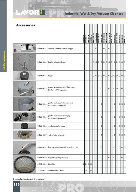 Main catalogue - Athena Building