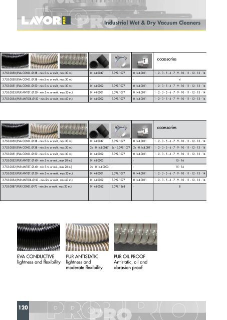 Main catalogue - Athena Building