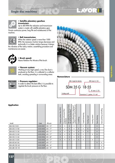 Main catalogue - Athena Building