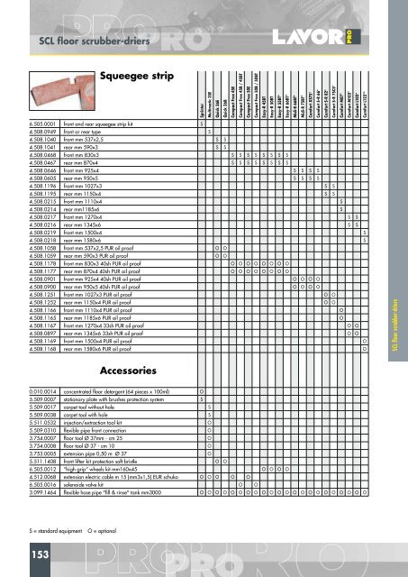 Main catalogue - Athena Building