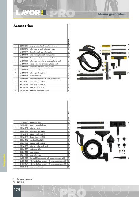 Main catalogue - Athena Building