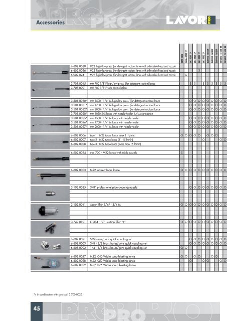 Main catalogue - Athena Building