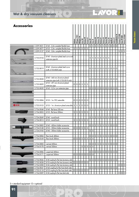 Main catalogue - Athena Building