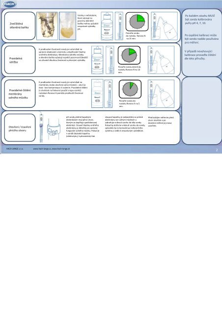 Příručka pro čištění a péči o pH elektrody - Hach Lange