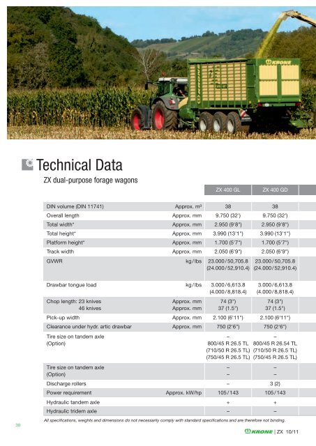 Brochure PDF - Kubota