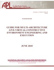 guide for multi-architecture live-virtual-constructive environment ...