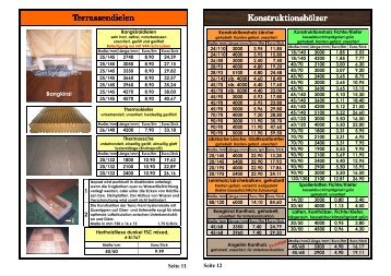 Nie mehr streichen! Abwaschbar!