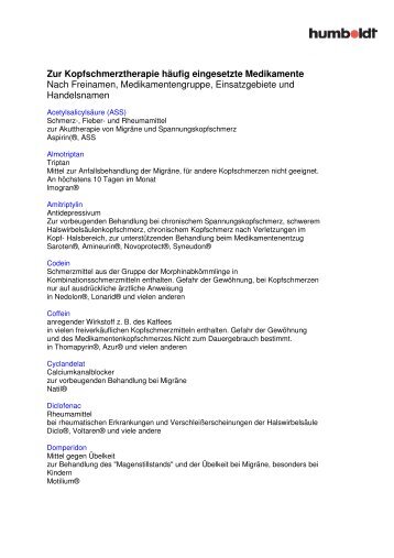 Haufig kopfschmerzen