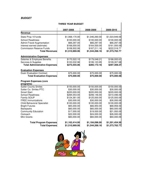 Download this file - Plan4Preschool