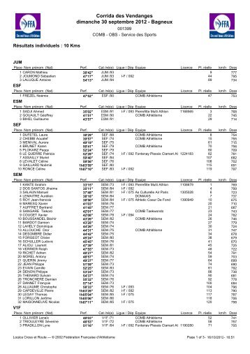 Classement par catÃ©gories 10 km - Bagneux