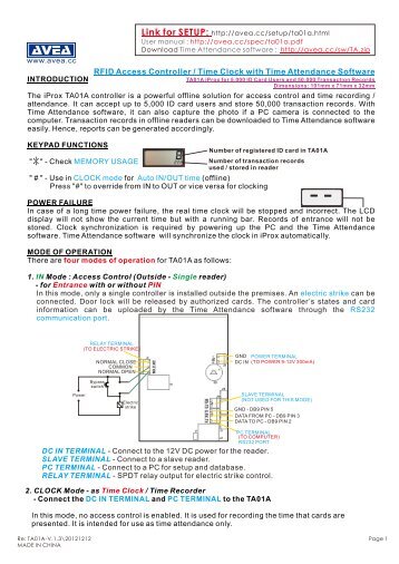 TA01A user manual - Avea.cc